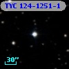 TYC  124-1251-1