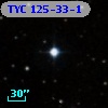 TYC  125-33-1