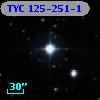 TYC  125-251-1
