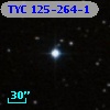 TYC  125-264-1