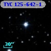 TYC  125-642-1