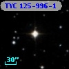 TYC  125-996-1