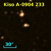 Kiso A-0904 233