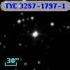 TYC 3287-1797-1