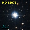 HD  12073
