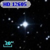 HD  12605