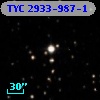 TYC 2933-987-1