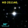 HD 251140
