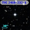 TYC 2419-232-1