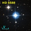 HD   6688