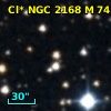 Cl* NGC 2168      M      74