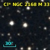 Cl* NGC 2168      M     332