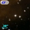 Cl* NGC 2175      H     125