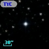 TYC 1325-570-1