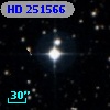 HD 251566