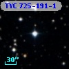 TYC  725-191-1