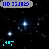 HD 251029