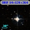 SBSF 14+128+264