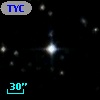 TYC 7075-1076-1