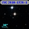 TYC 2810-1728-1