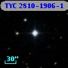 TYC 2810-1906-1
