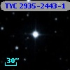 TYC 2935-2443-1