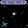 TYC 2432-787-1