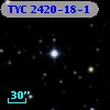 TYC 2420-18-1