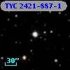 TYC 2421-887-1