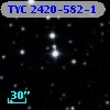 TYC 2420-582-1