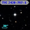 TYC 2420-787-1