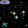 TYC 1877-652-1