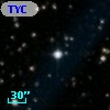 TYC 1877-946-1