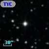 TYC 1322-1327-1