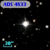 ADS  4833