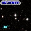 HD 254689