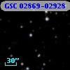 GSC 02869-02928