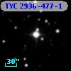 TYC 2936-477-1