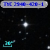 TYC 2940-420-1