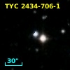 CCDM J06285+3718B