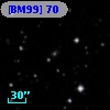 [BM99]  70