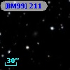 [BM99] 211