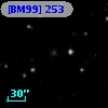 [BM99] 253