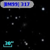 [BM99] 317