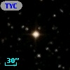 TYC 1883-1887-1