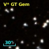 V* GT Gem