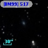 [BM99] 517