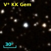 V* KK Gem