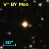 V* BY Mon