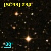 [SC93] 234